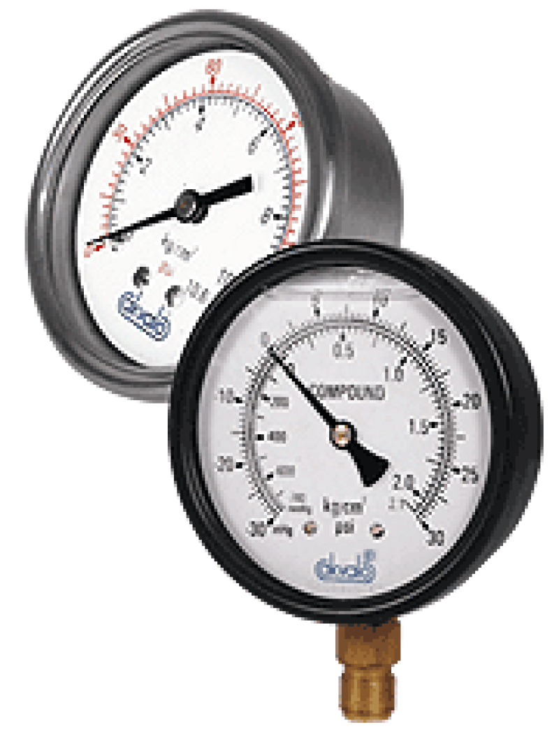 Economical Gauges