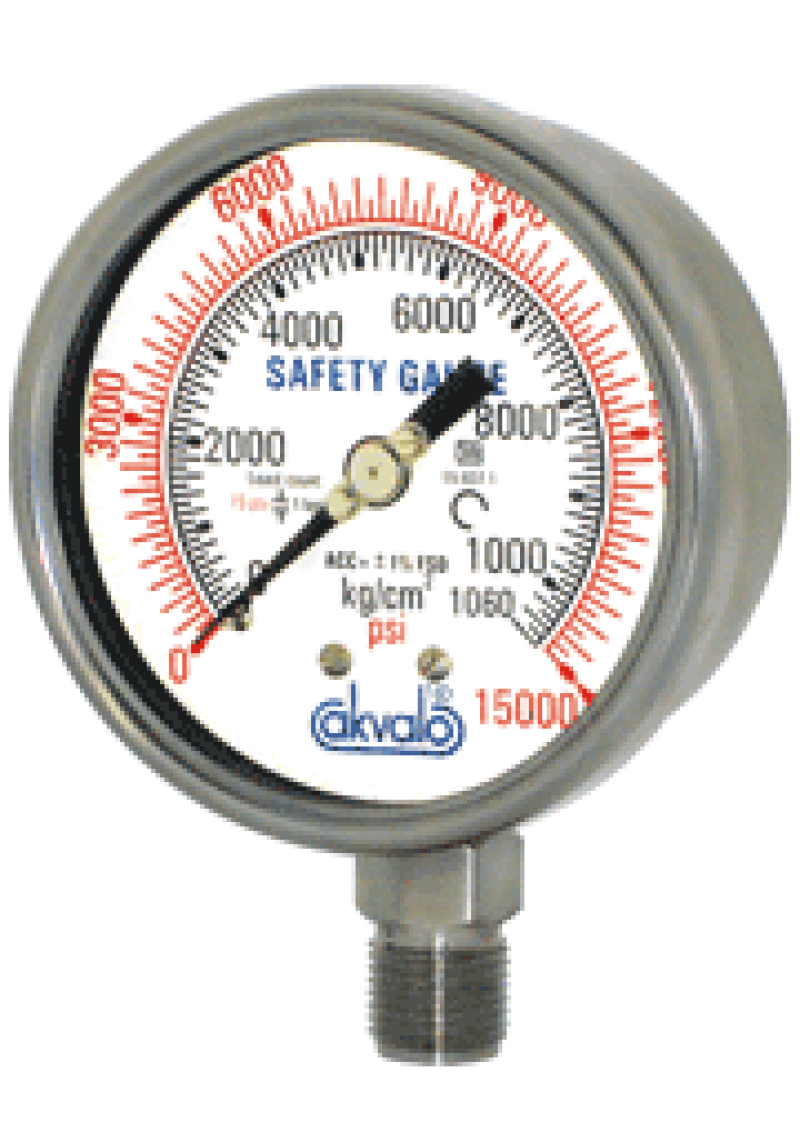 Safety Gauges (Solid Front)