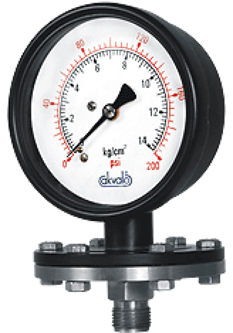 Schaffer’s Diaphragm Gauges