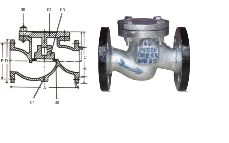 NON-RETURN VALVES → HORIZONTAL