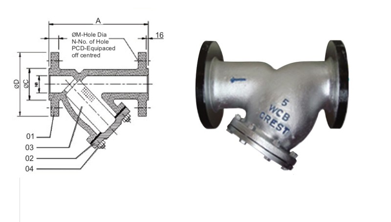 Y - TYPE STRAINERS → CAST STEEL